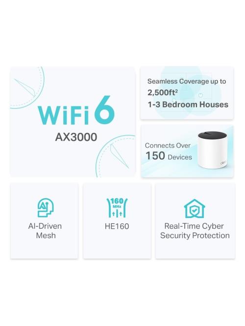 En ucuz Router fiyatı